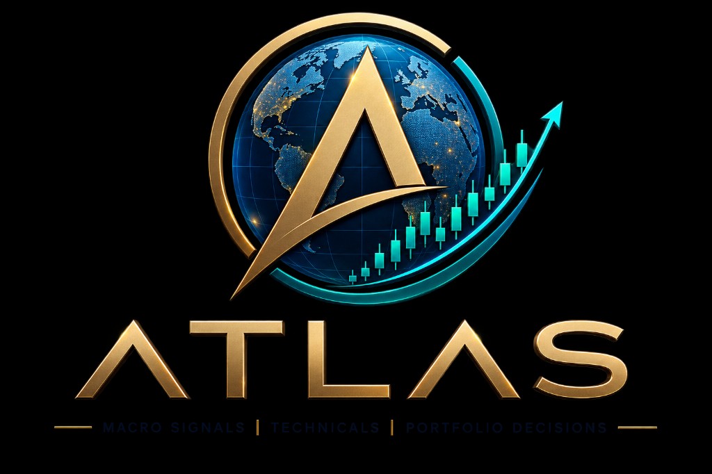 Atlas — macro signals, technicals, portfolio decisions